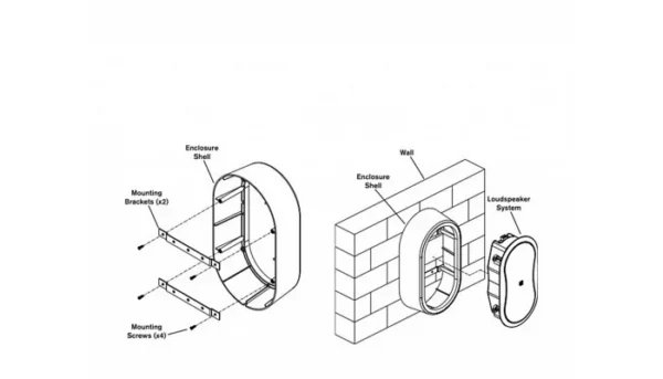Настінне кріплення для акустичних систем (пара) Electro-Voice SE-62