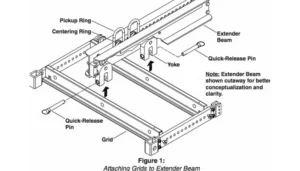 Розширювач кріплення для акустичних систем Electro-Voice XLC-EB