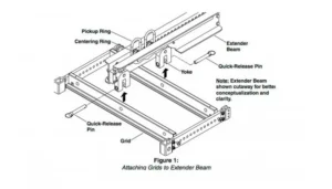 Регулятор кута нахилу для акустичних систем Electro-Voice XLC-TAE
