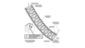 Нижня рама лінійного масиву Electro-Voice XLC BGK