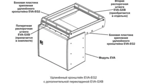 Кронштейн для підвісу лінійного масиву Electro-Voice EVA-EG2-WHT